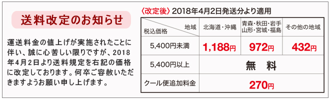 送料改定のお知らせ