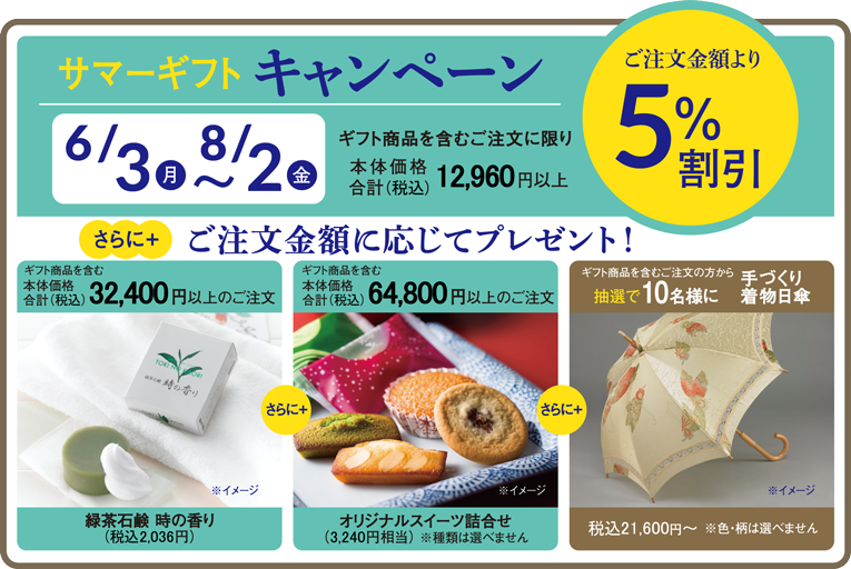 2019サマーギフトキャンペーン